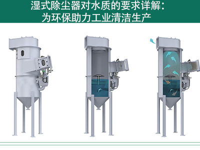 湿式除尘器对水质的要求详解：为环保助力工业清洁生产