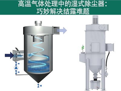 湿式除尘器在处理高温气体时如何应对结露产生？